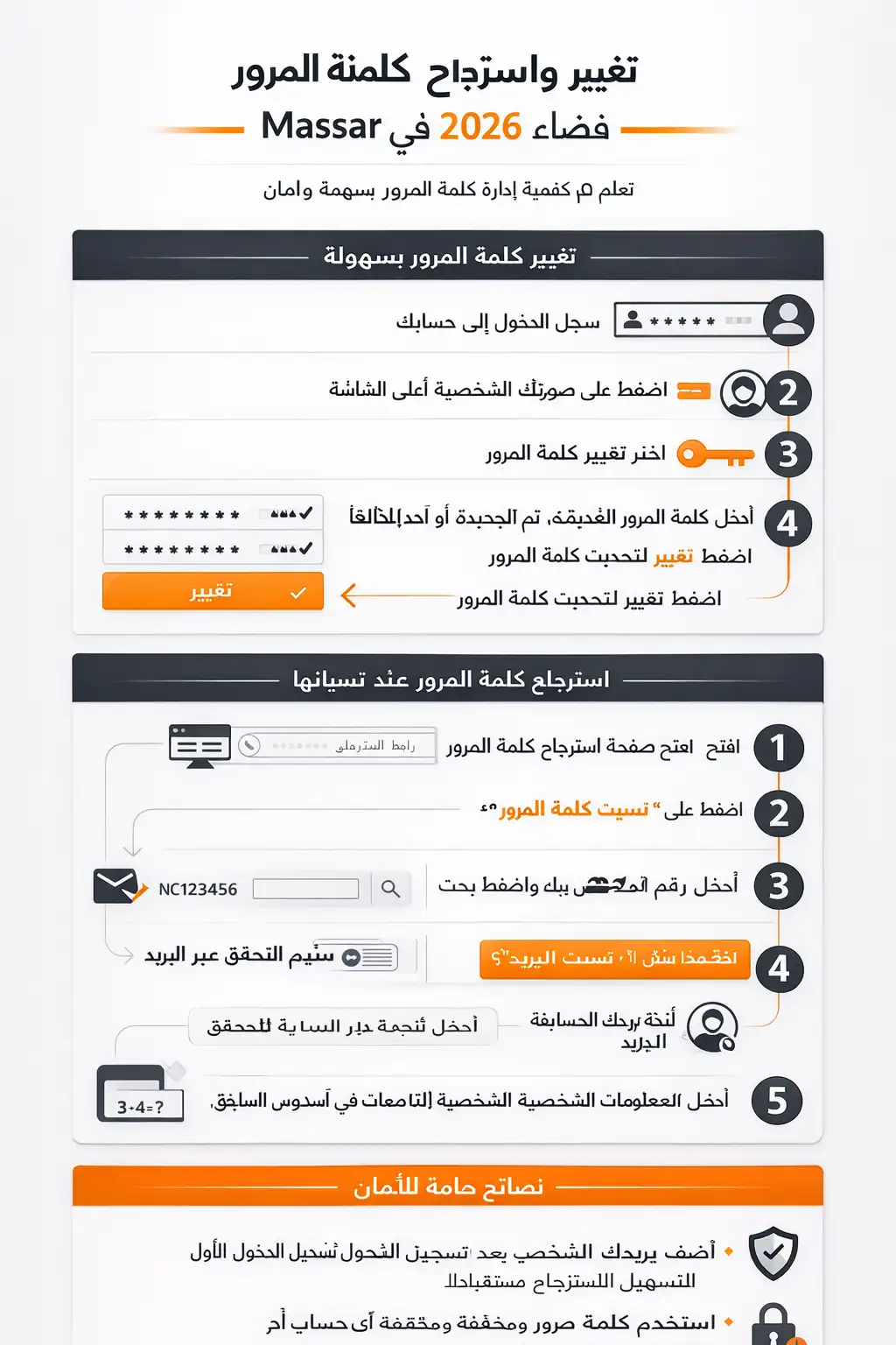 تغيير واسترجاع كلمة المرور في فضاء متمدرس Massar